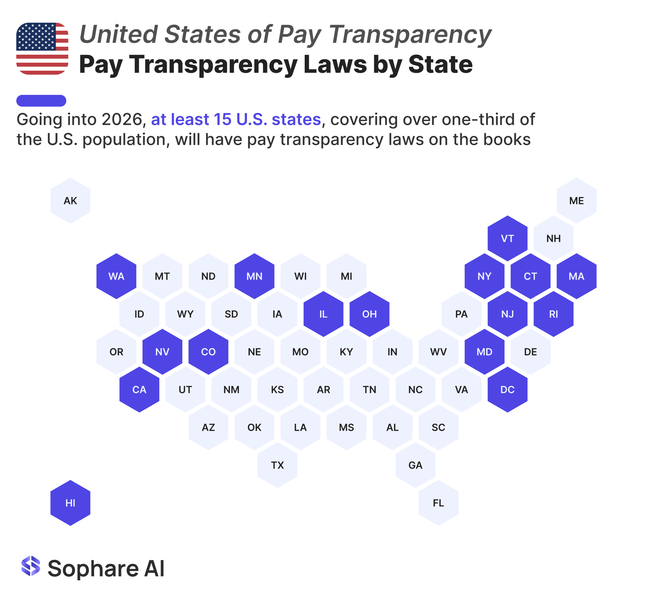 Map of US Pay Transparency Laws by State